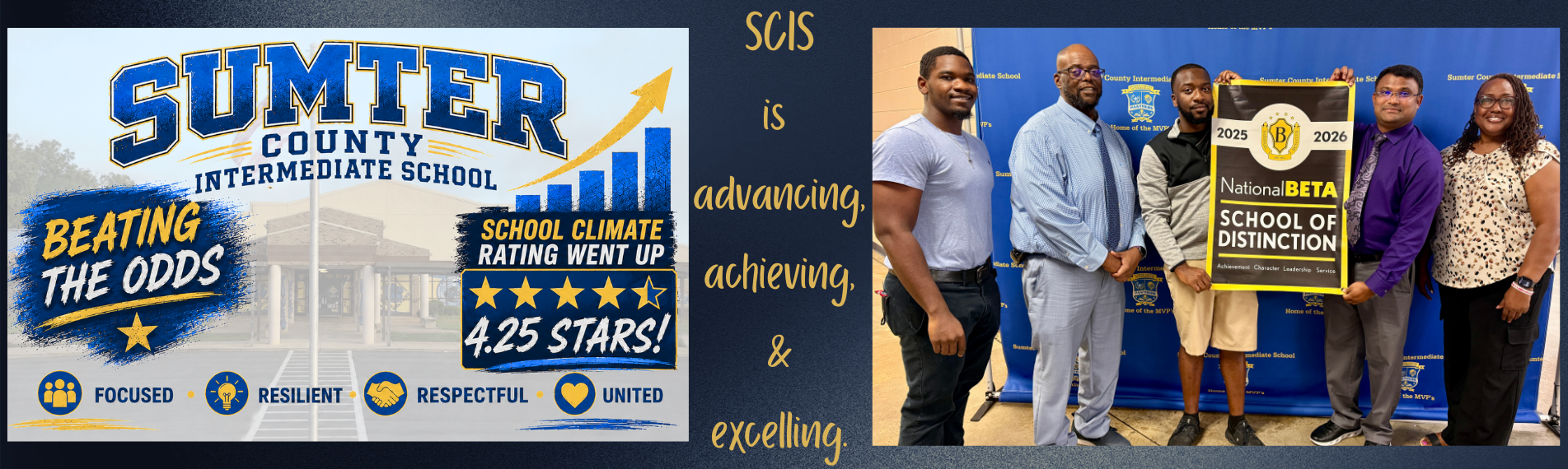 achievement slide