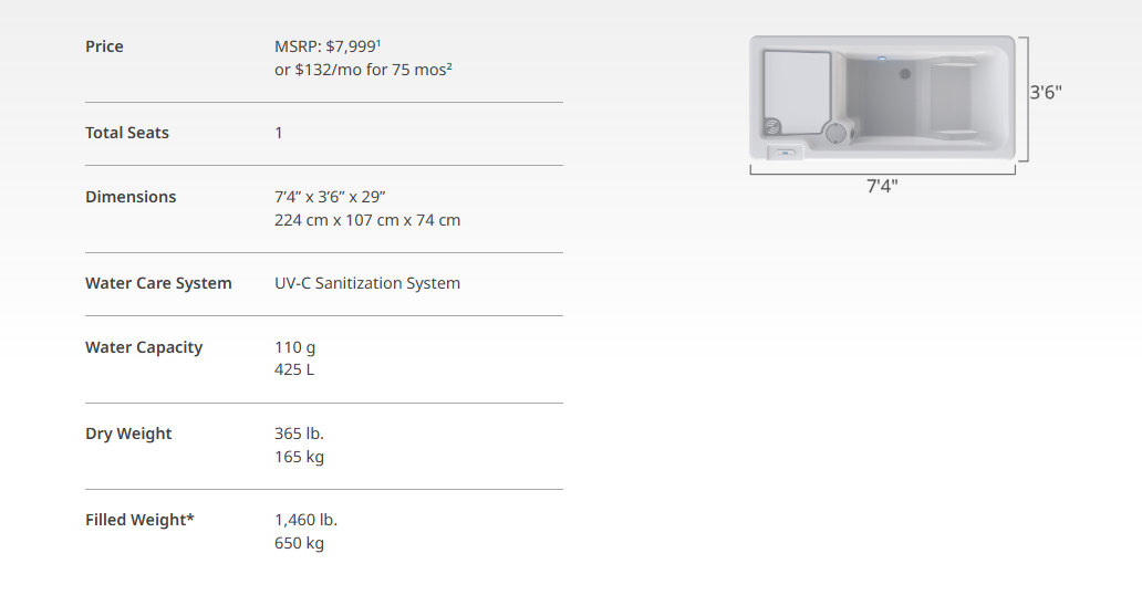 Key Specifications