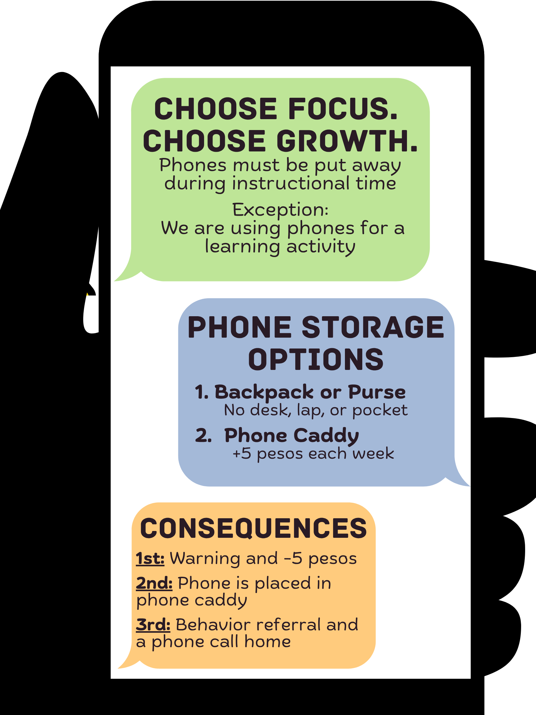 Phone Policy