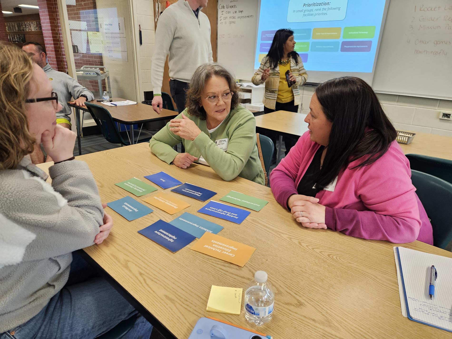 Community members discuss priorities with flash cards