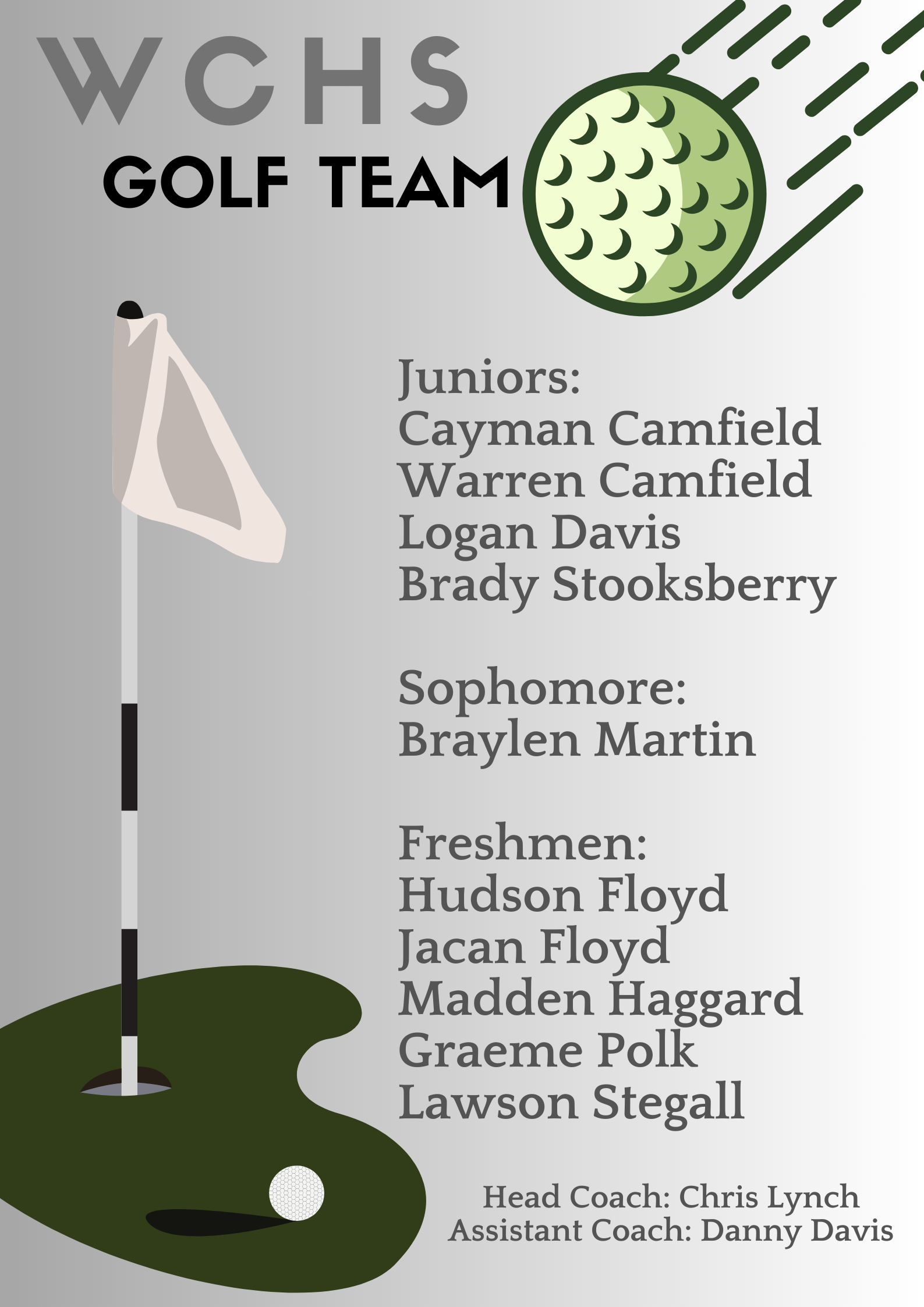 Golf Roster