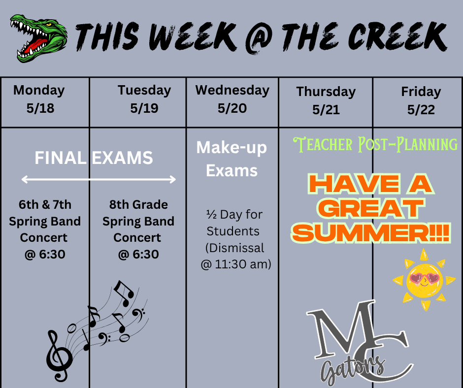 This week at the Creek