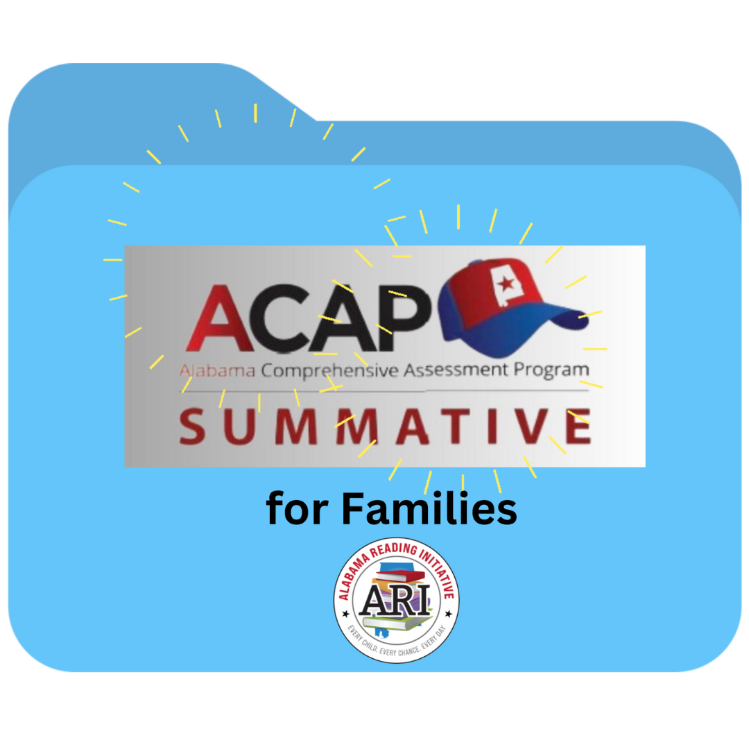 ACAP Summative Testing Resources