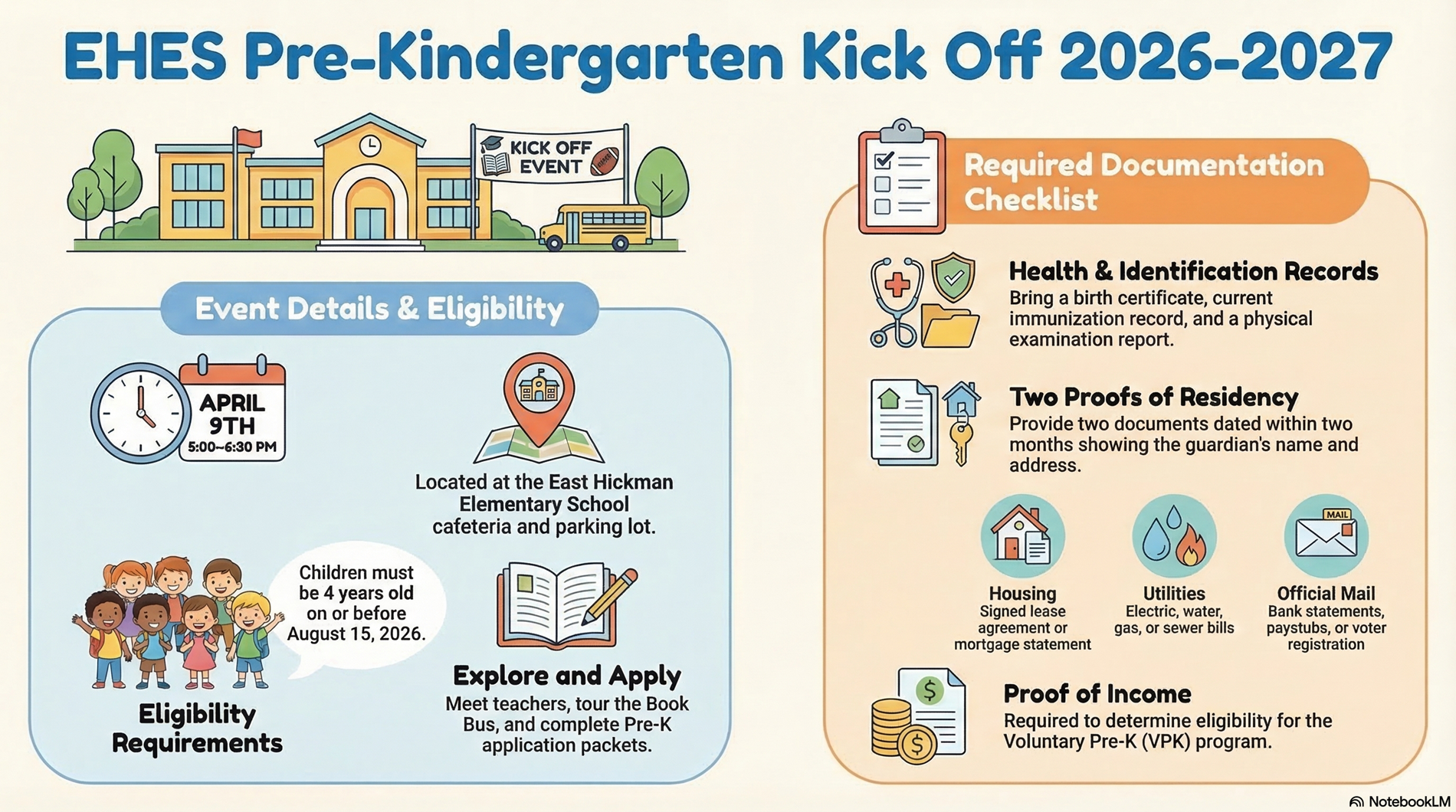 Pre-K kindergarten Kick Off Information for EHES