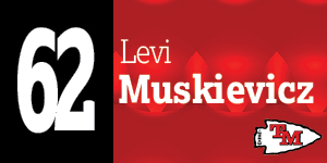 Levi Muskievicz