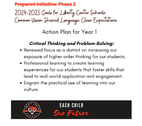 Action Plan - critical thinking and problem solving