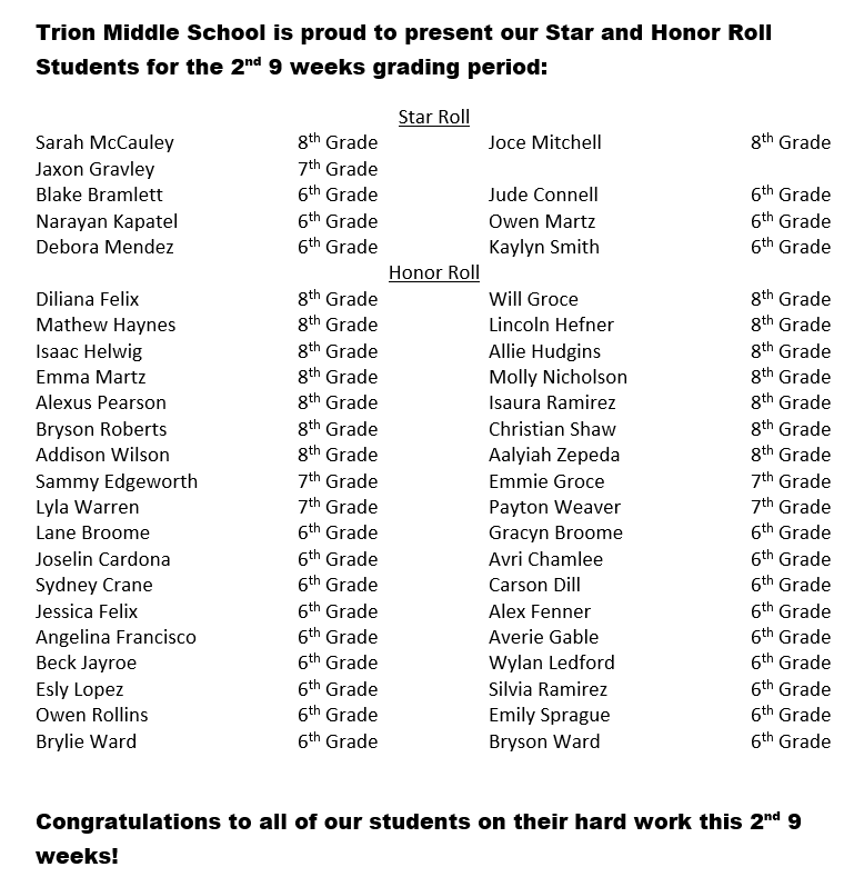 TMS Q2 Star/Honor Roll