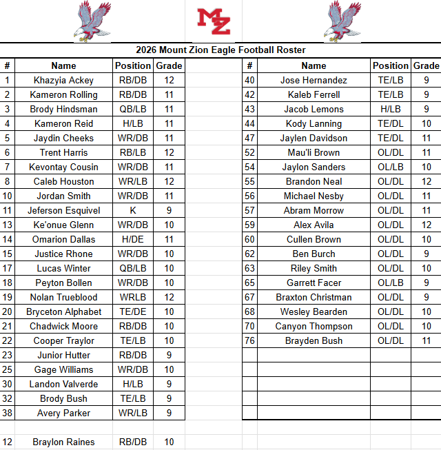 Football roster
