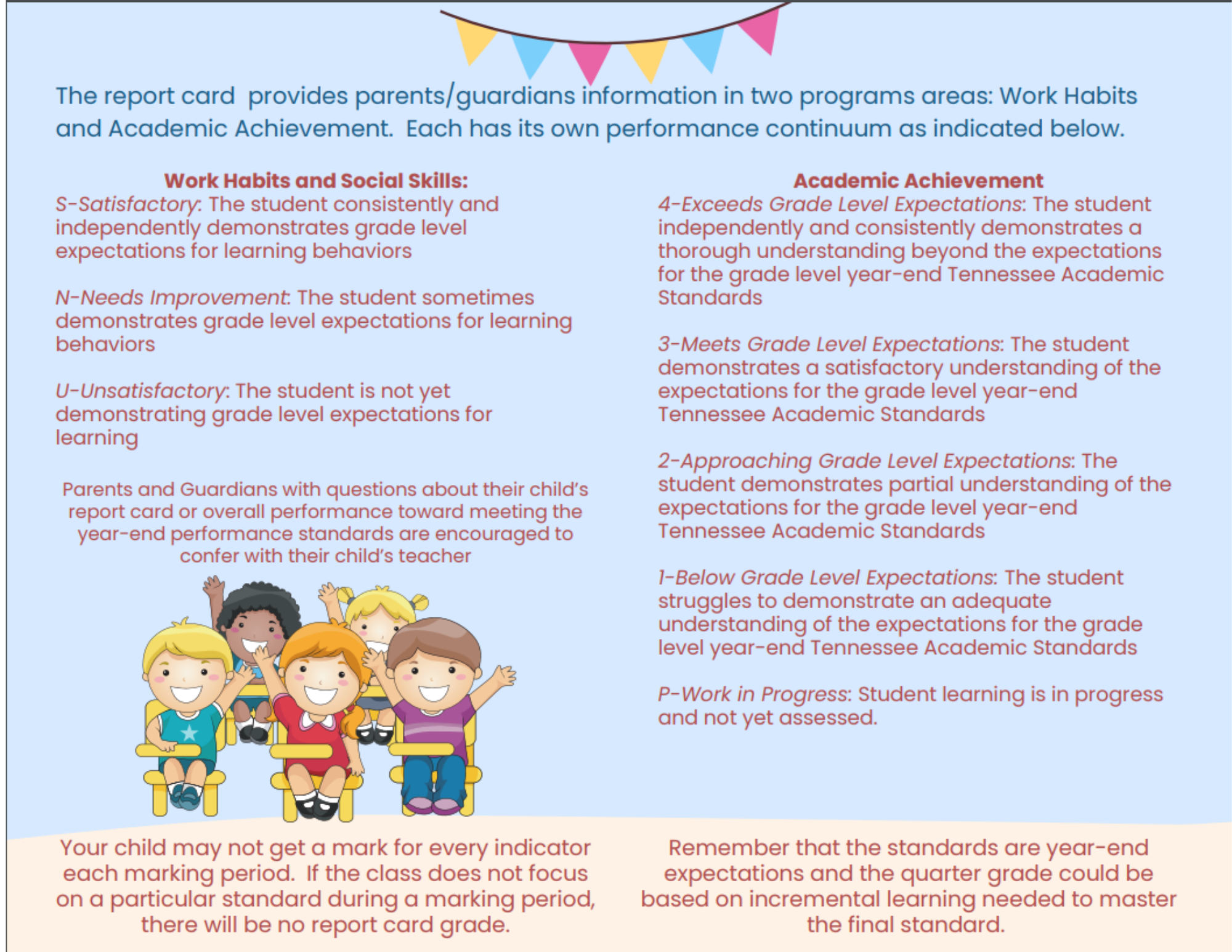 report card brochure 2