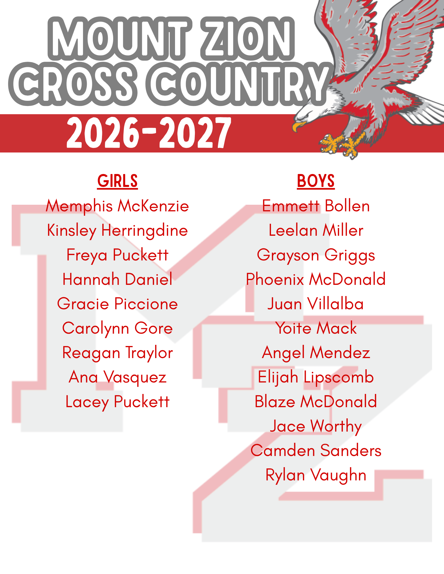 The image displays the Mount Zion Cross Country team roster for the 2026-2027 season, split into the Girls and Boys teams.Here are the complete team lists extracted from the image:Girls RosterAna VasquezCarolynn GoreFreya PuckettGracie PiccioneHannah DanielKinsley HerringdineLacey PuckettMemphis McKenzieReagan TraylorBoys RosterAngel MendezBlaze McDonaldCamden SandersElijah LipscombEmmett BollenGrayson GriggsJace WorthyJuan VillalbaLeelan MillerPhoenix McDonaldRylan VaughnYoite Mack