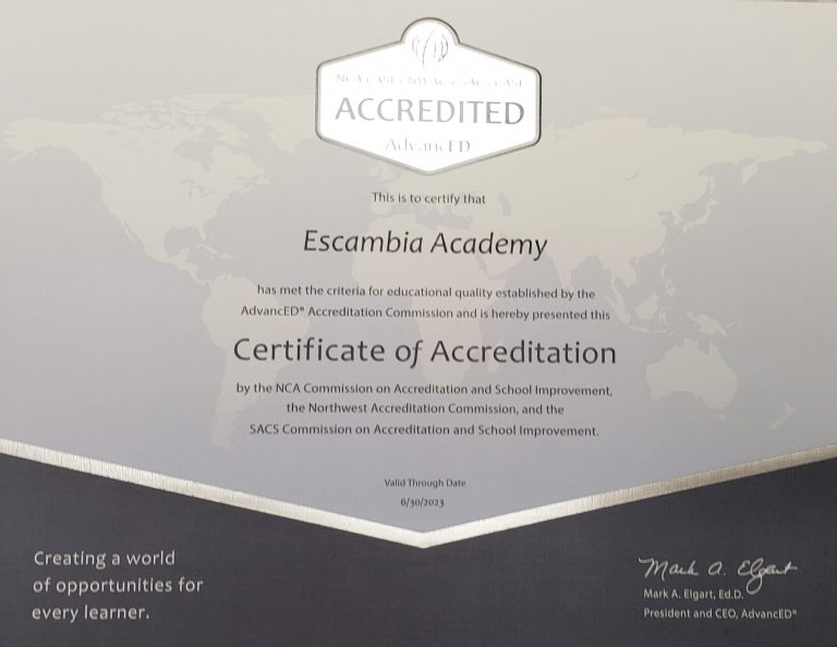 certificate of accreditation 2018-2023