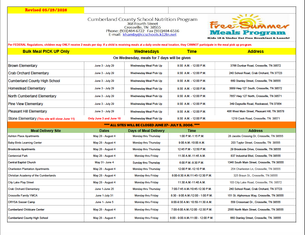Summer Meal Sites 2026