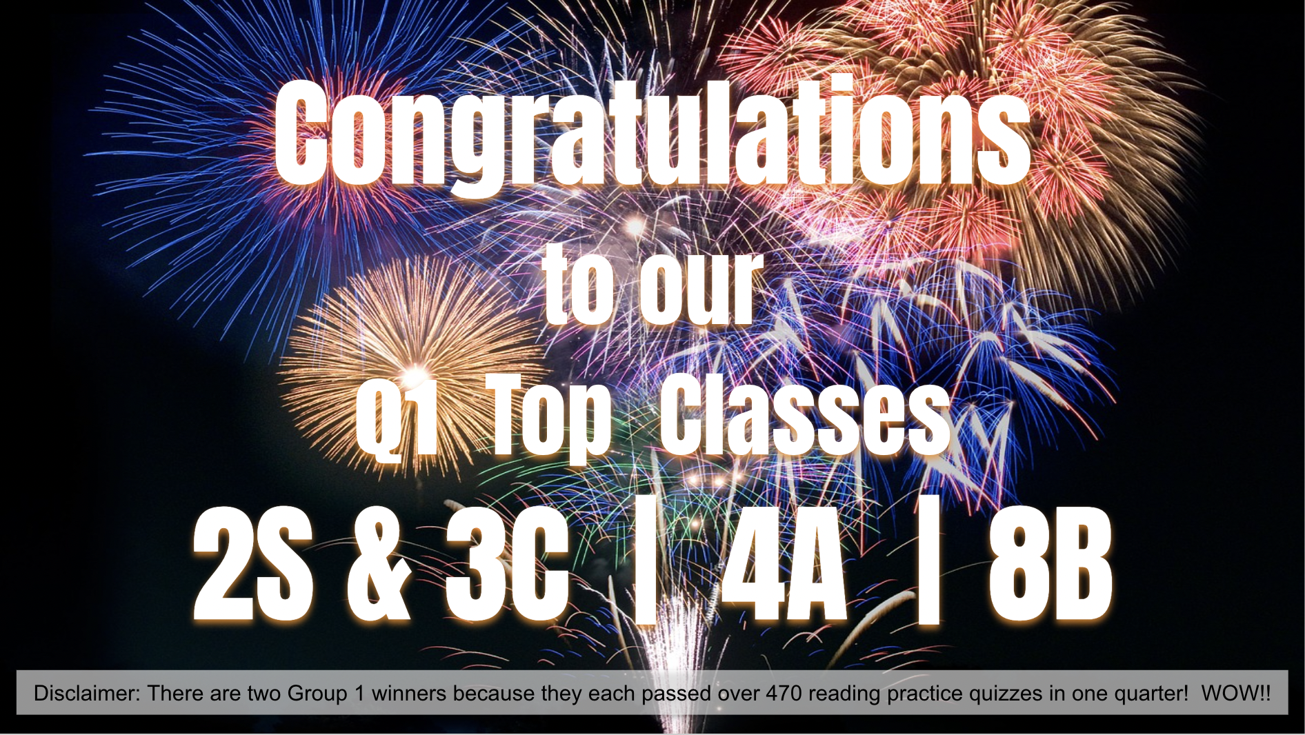 Q1 Top Classes for GCS is READING for the WIN!