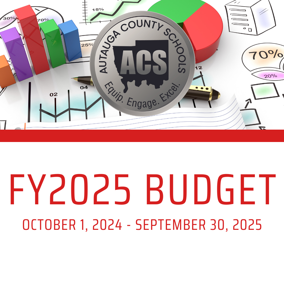 FY2025 Budget Documents