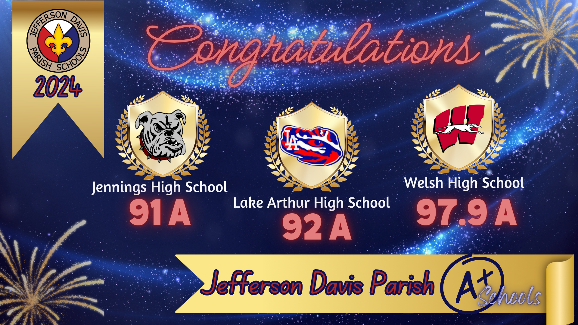 Congratulations to JDP A schools, Jennings High, Lake Arthur High, and Welsh High. 
