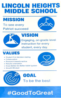 LHMS Mission Statement