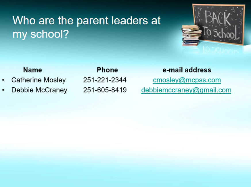 Who are the parent leaders at my school? 