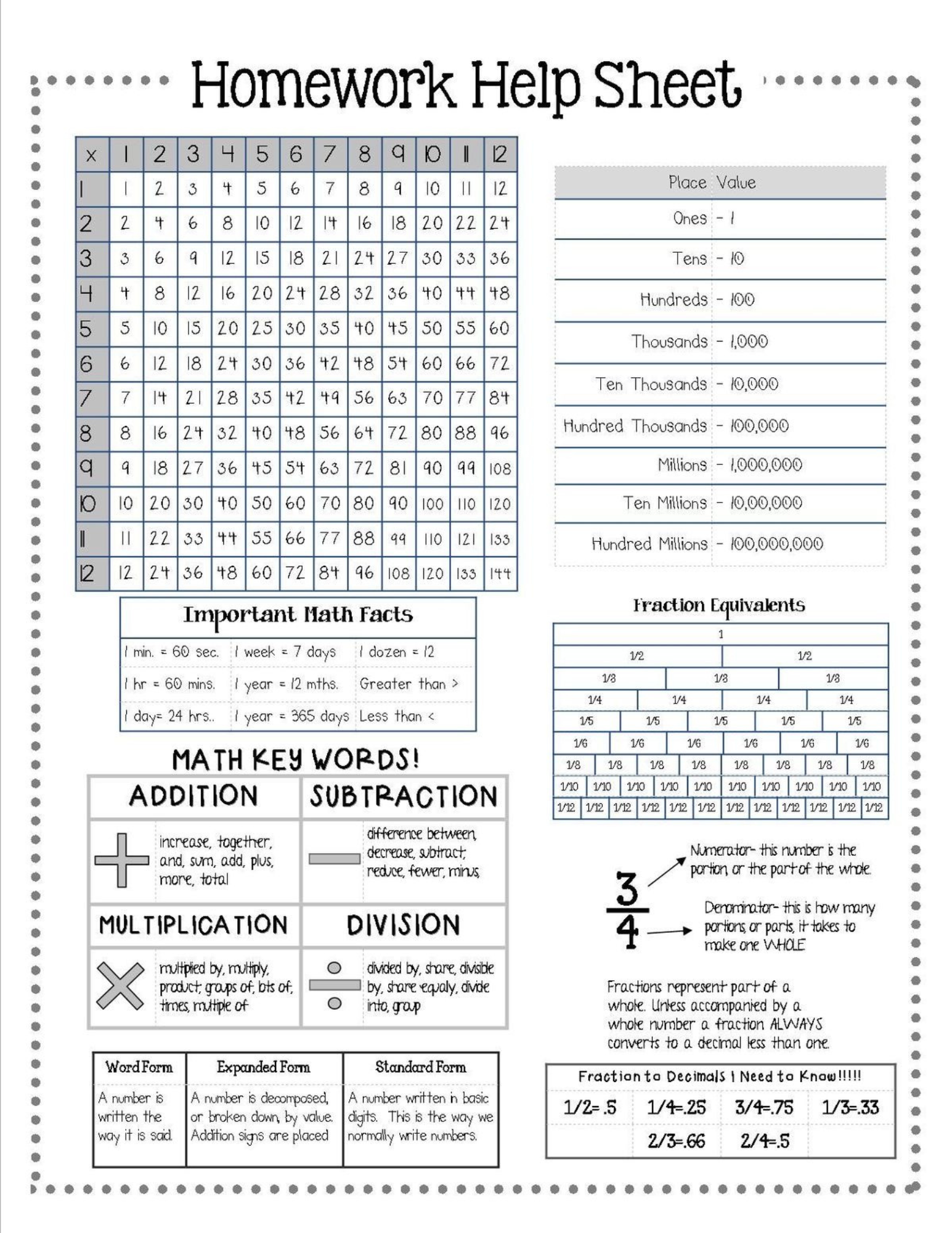 Homework Help 