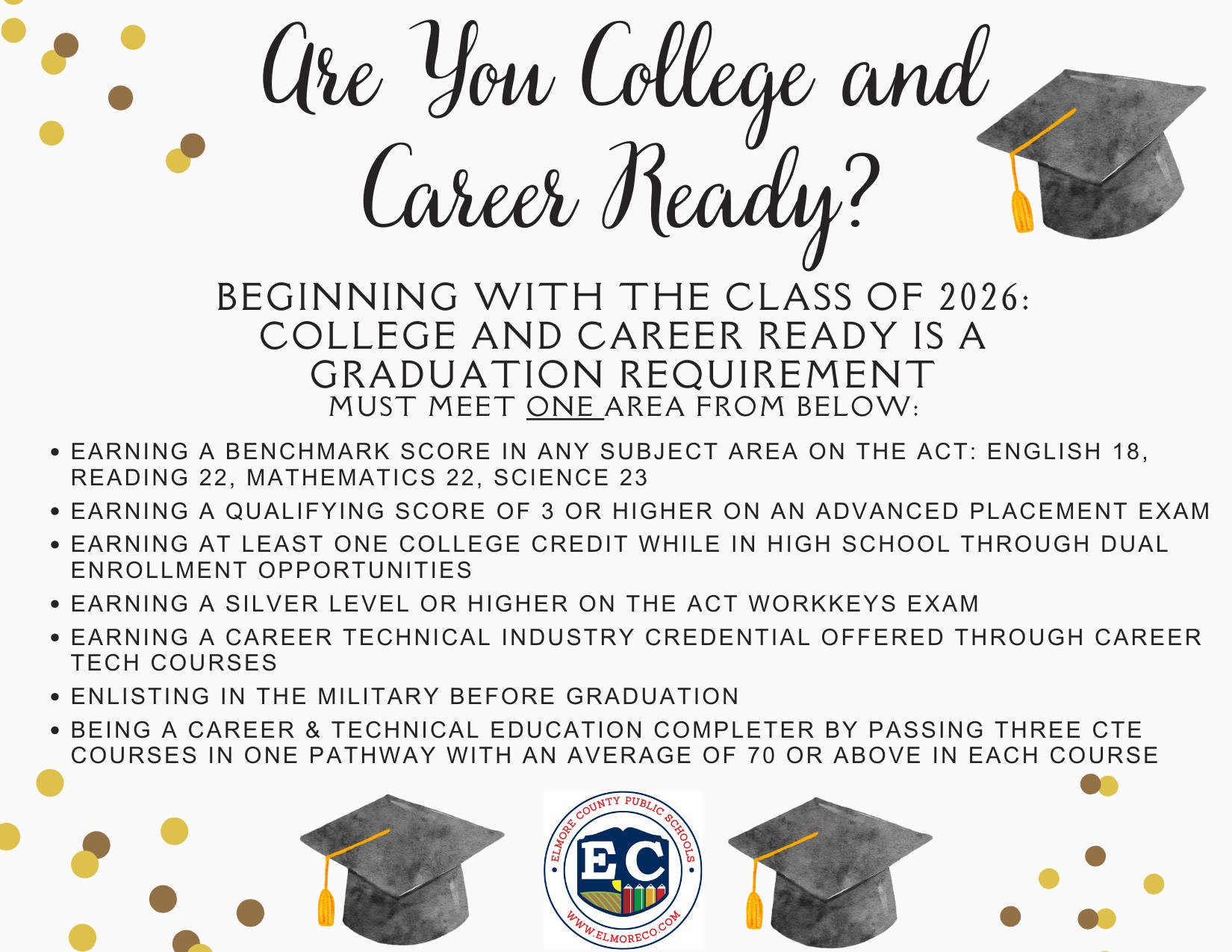 CCR items needed for seniors to graduate