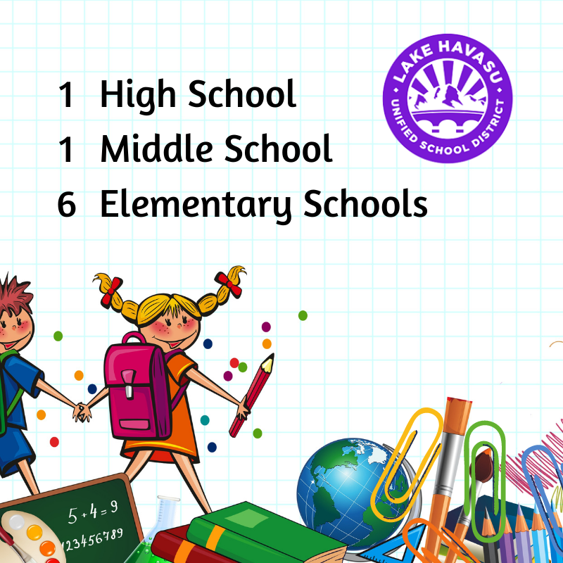 school numbers infographic that shows 6 elementary, 1 middle and 1 high school