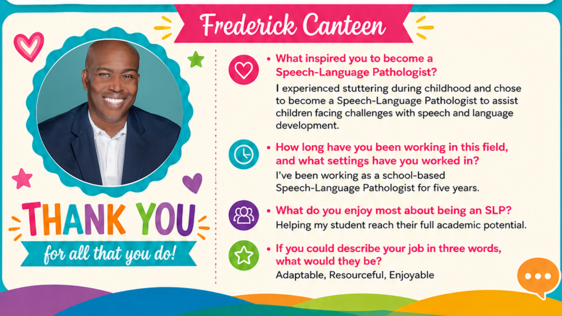 Colorful appreciation poster for Better Speech and Hearing Month featuring a circular headshot of a smiling man labeled “Frederick Canteen.” The design includes bright colors, hearts, stars, and a large message reading “Thank You for all that you do!”  On the right, a Q&A highlights his work as a Speech-Language Pathologist (SLP):  Inspiration: He experienced stuttering as a child and chose the career to help children with speech and language challenges. Experience: Five years working as a school-based SLP. Favorite part: Helping students reach their full academic potential. In three words: “Adaptable, Resourceful, Enjoyable.”
