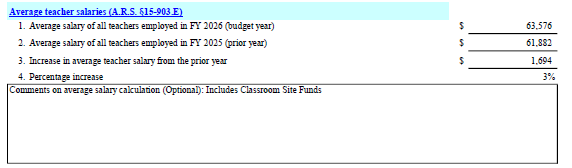 fy26 budget fy26 budget