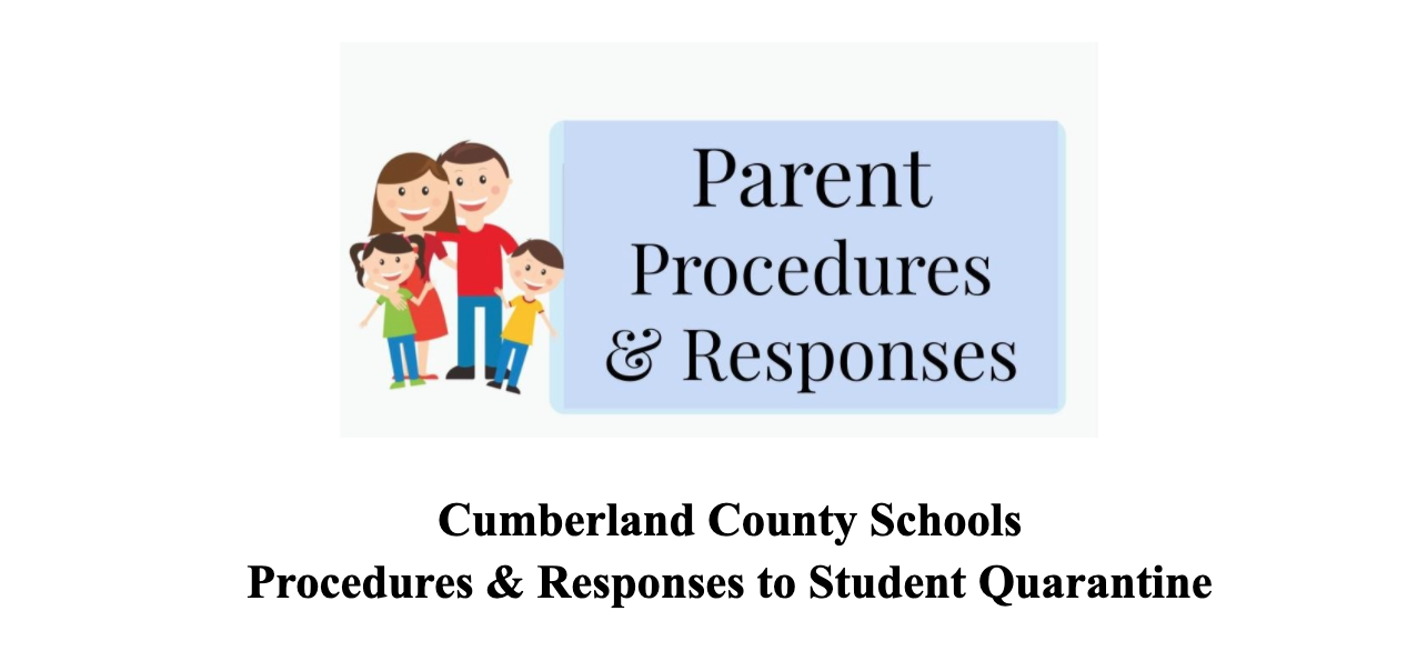 Parent Procedures & Responses - English