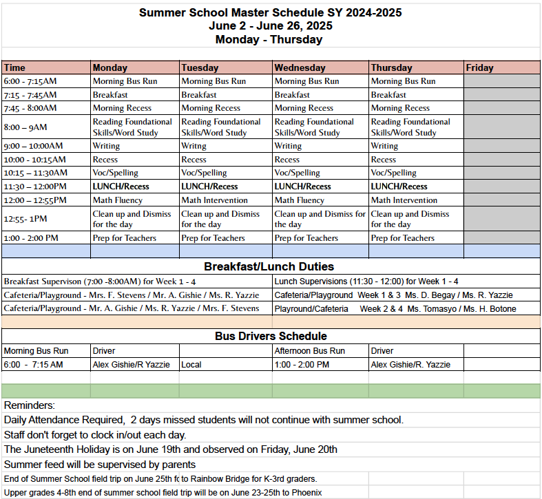 Master Schedule