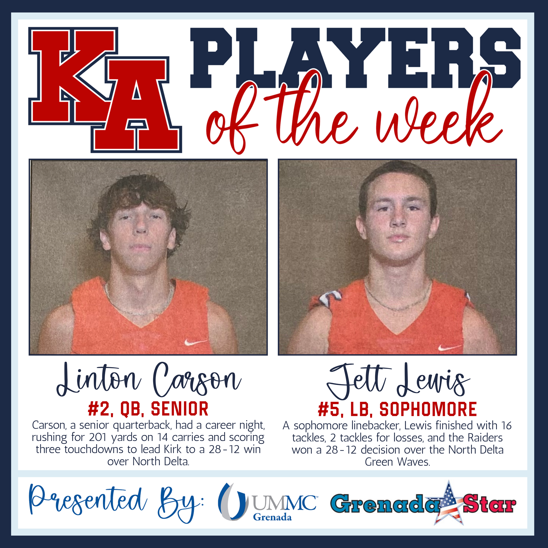 players of the week