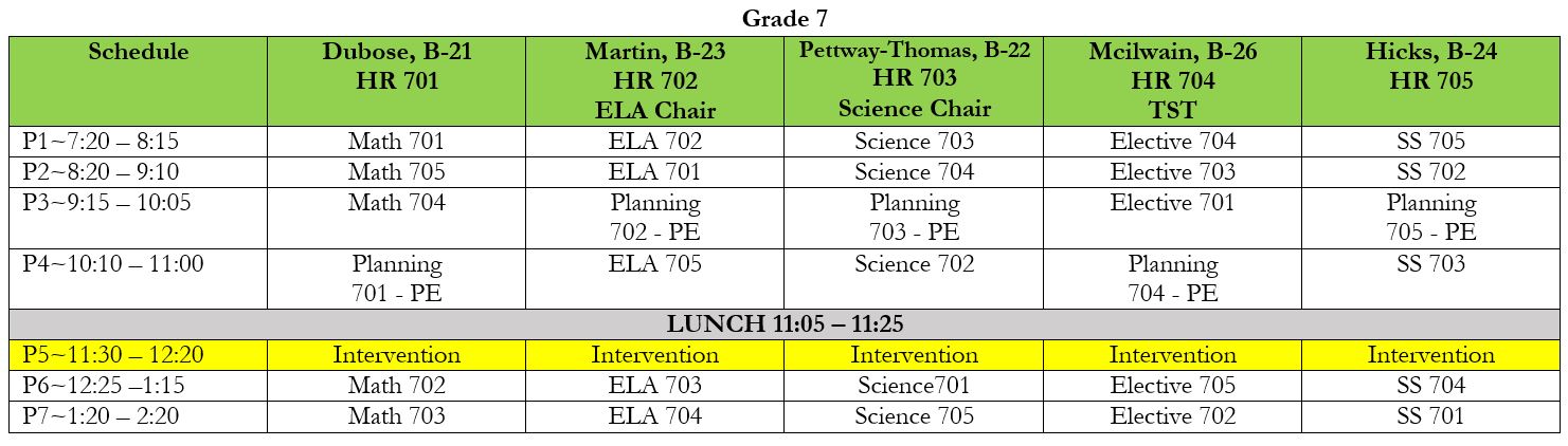 7th Grade Schedule