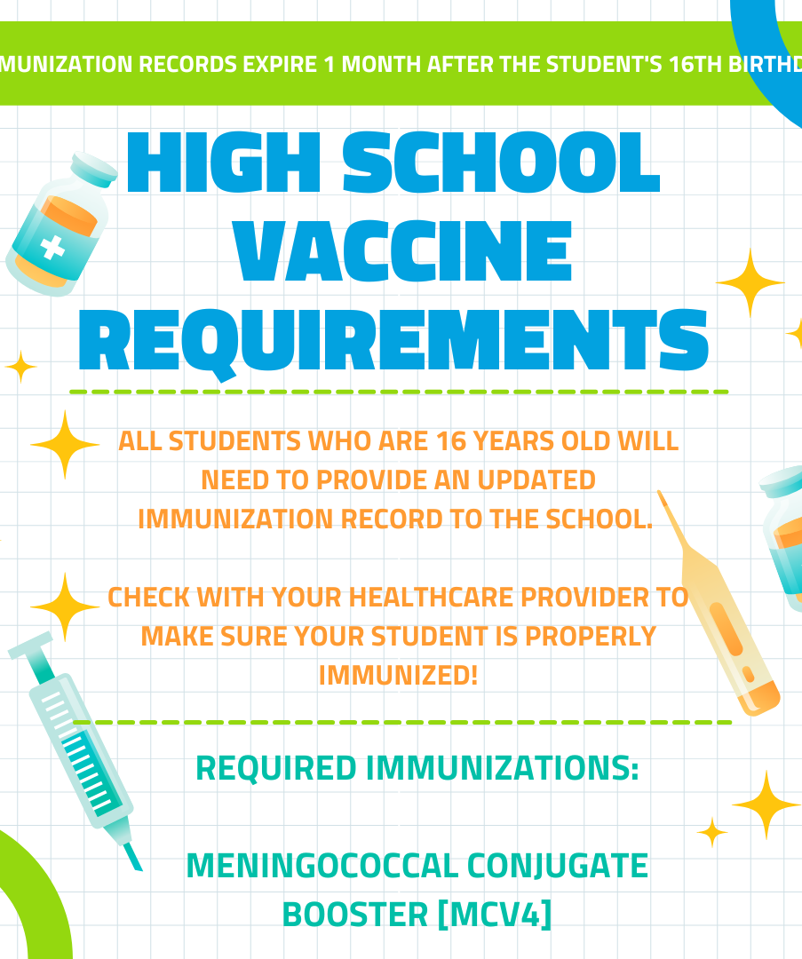 Immunization Requirements