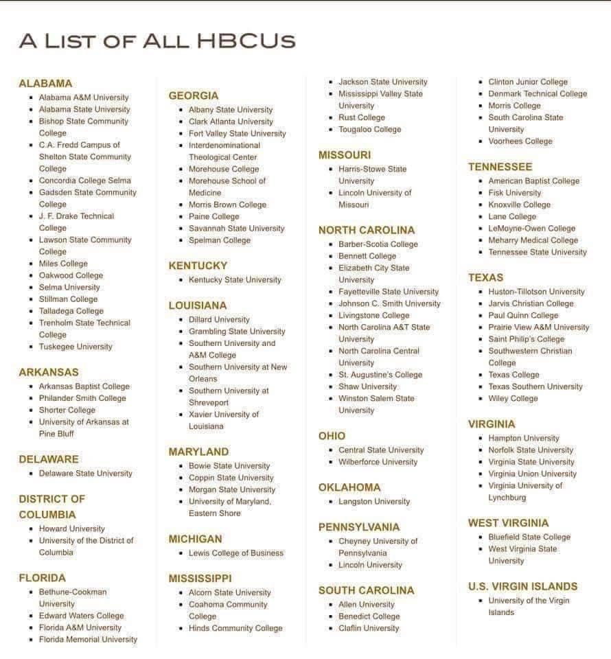 List of HBCU's 