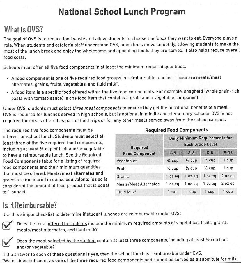 Food Service Documents