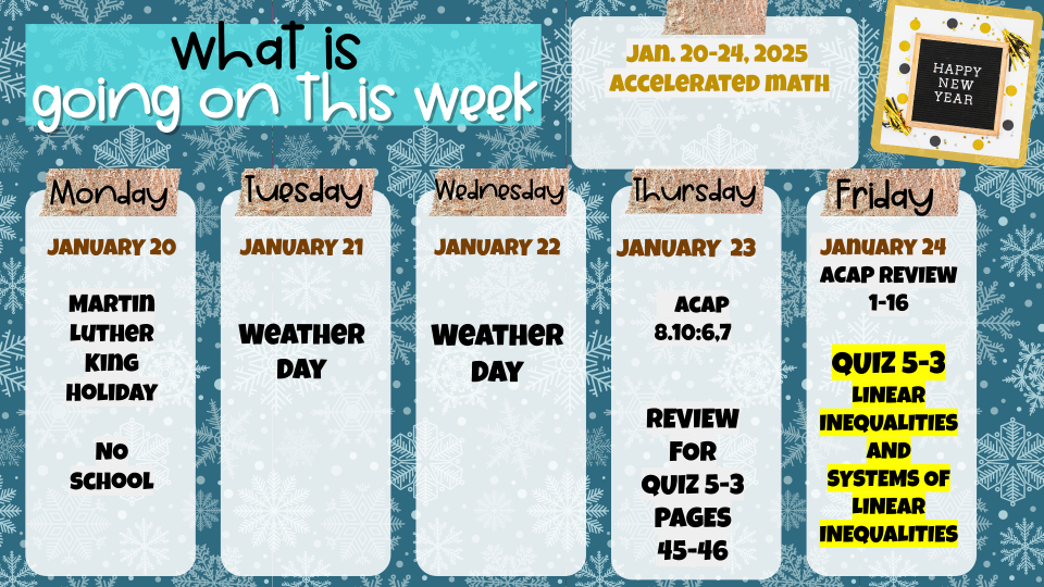 JANUARY 20-25, 2025  ACCELERATED 8