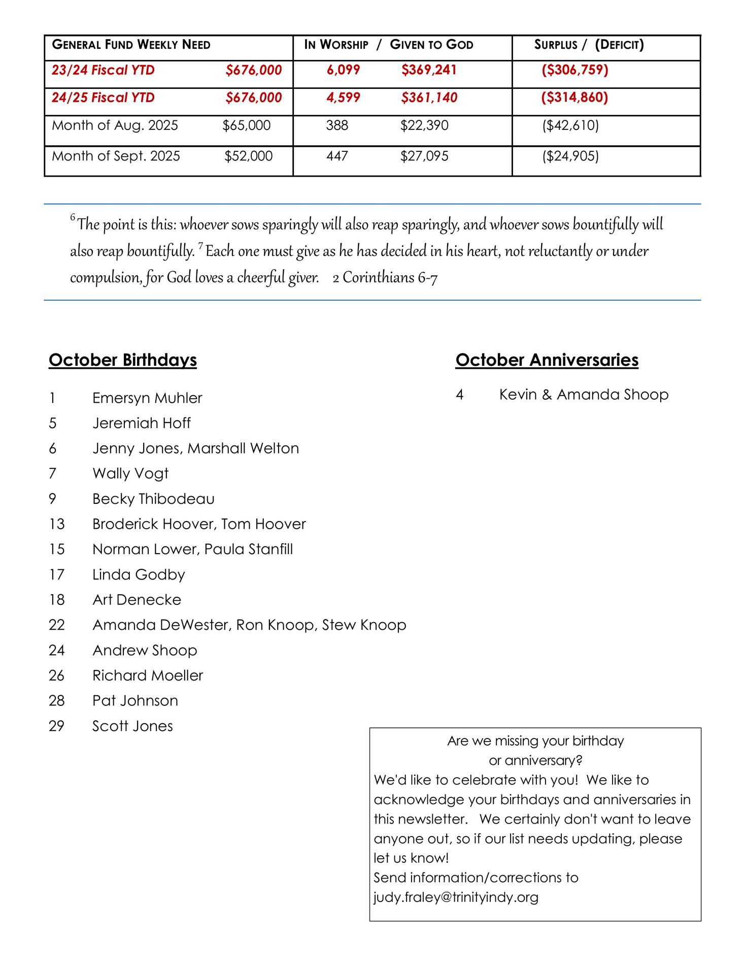 October 2025