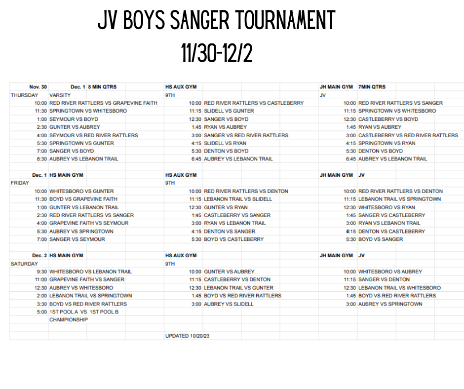 JV Boys Sanger Tournament 
