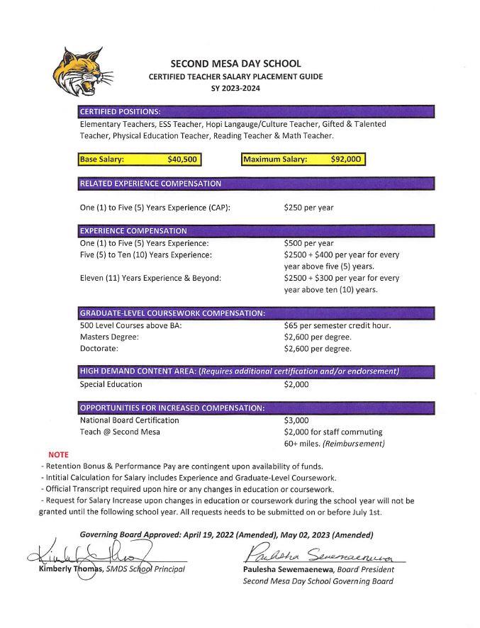 cert1 cert1