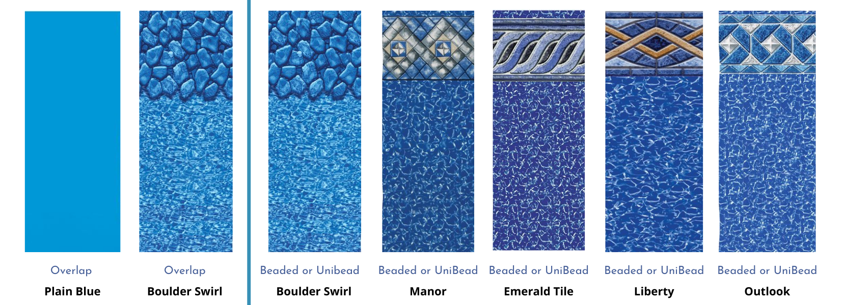 Above Ground Liners