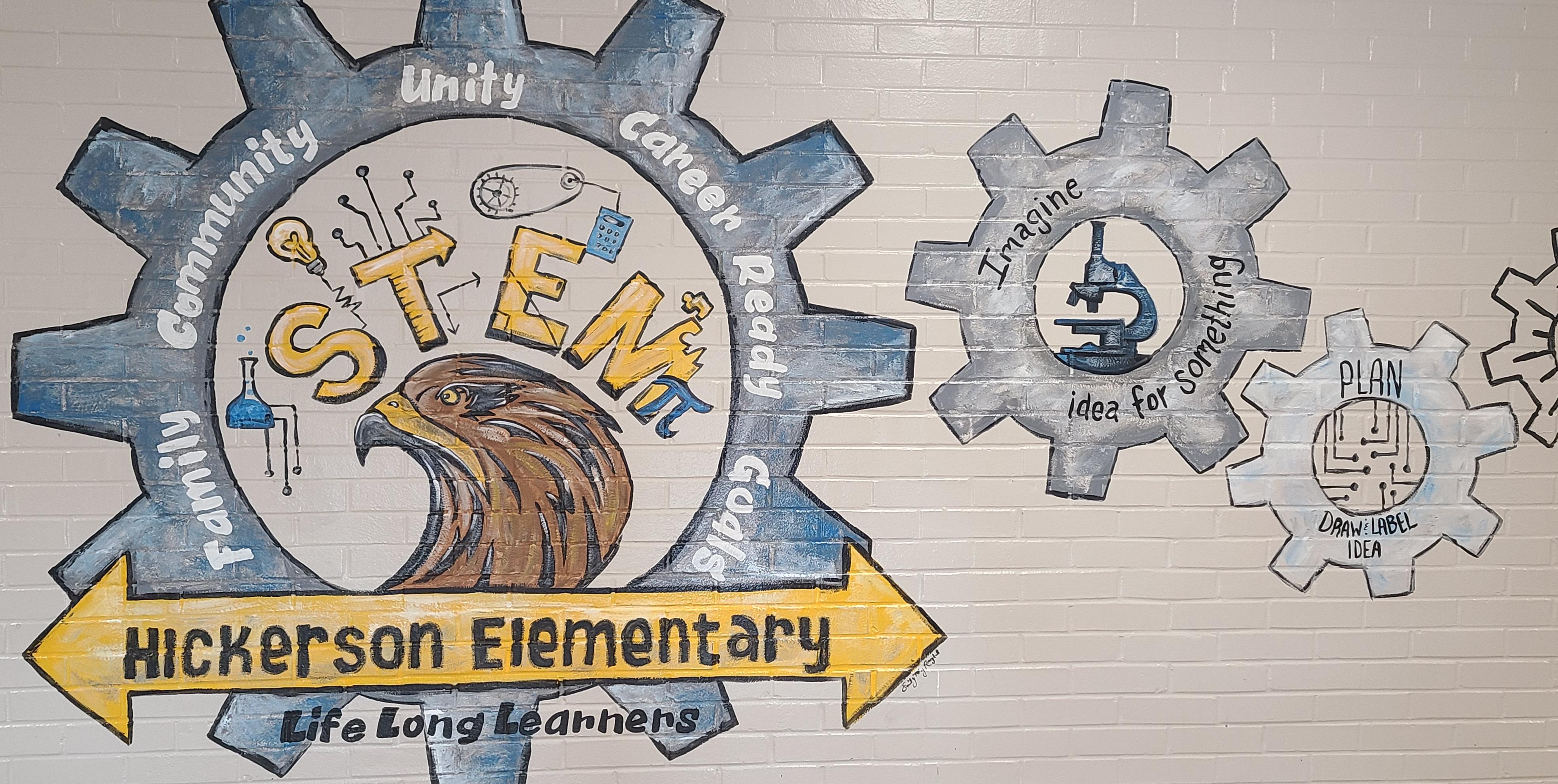 STEM mural