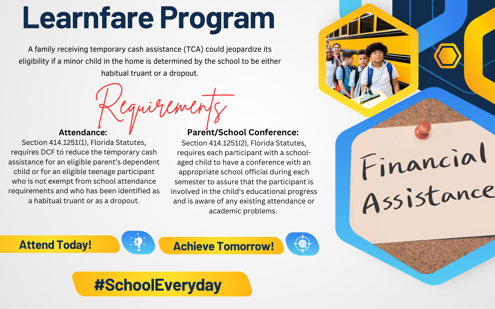 Learnfare Program Learnfare Program