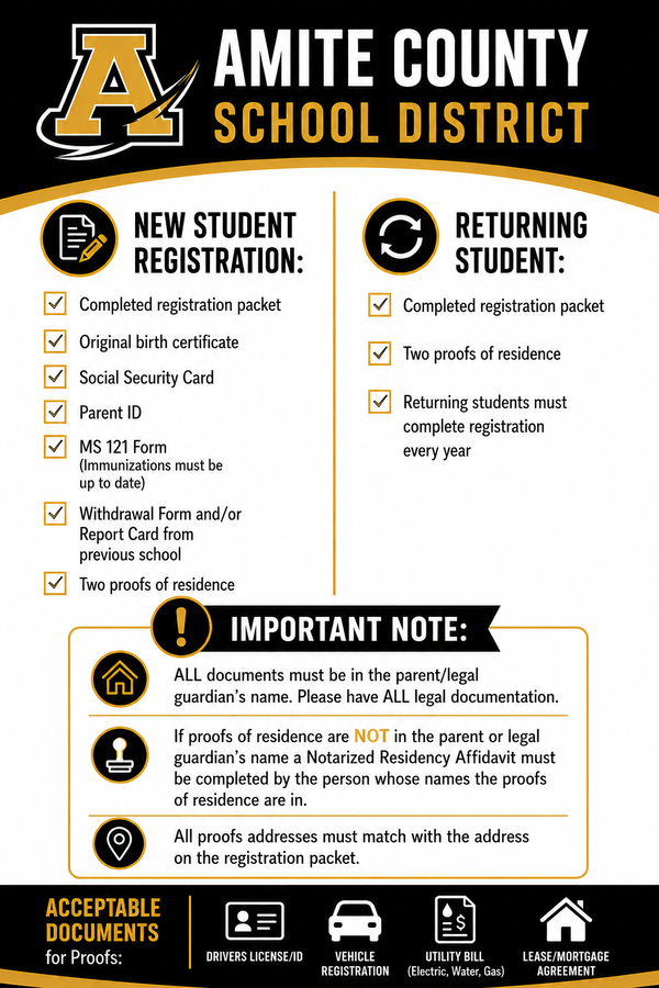 Registration Requirements Registration Requirements