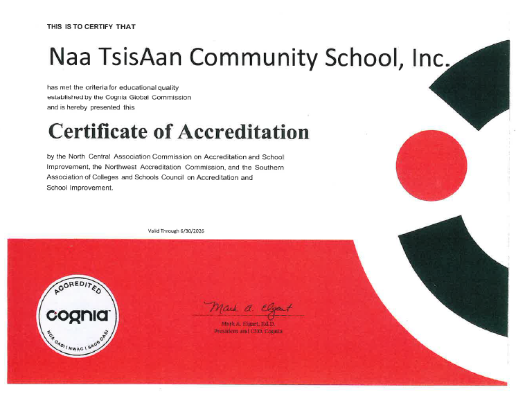 Certificate of Accreditation Certificate of Accreditation