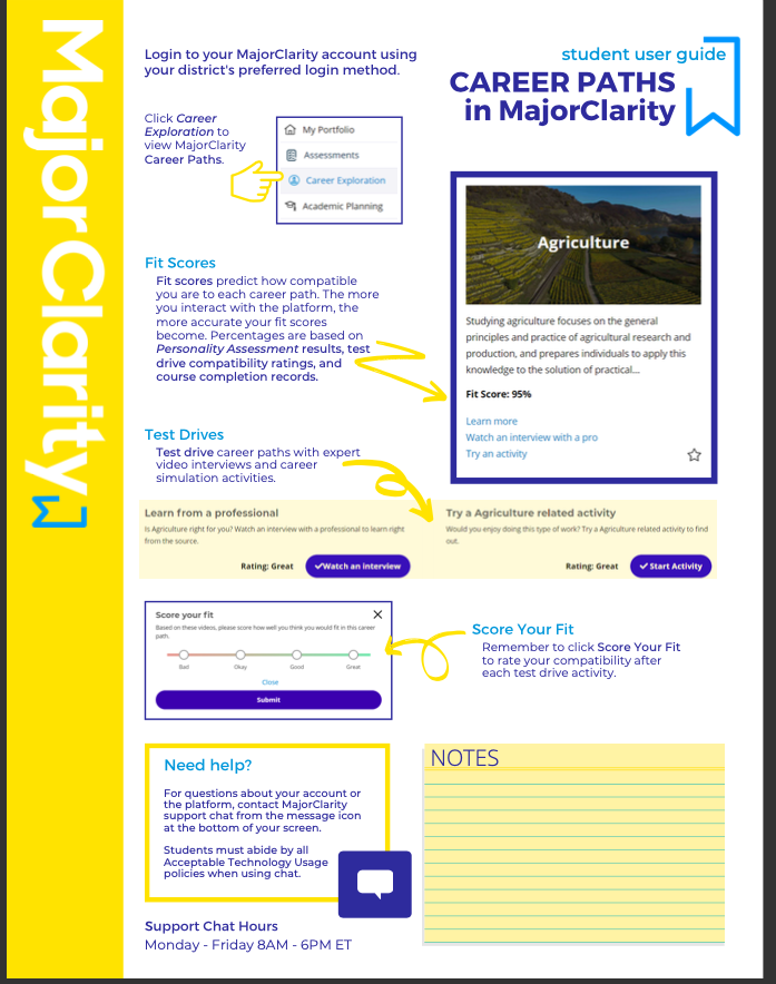 MajorClarity Student User Guide