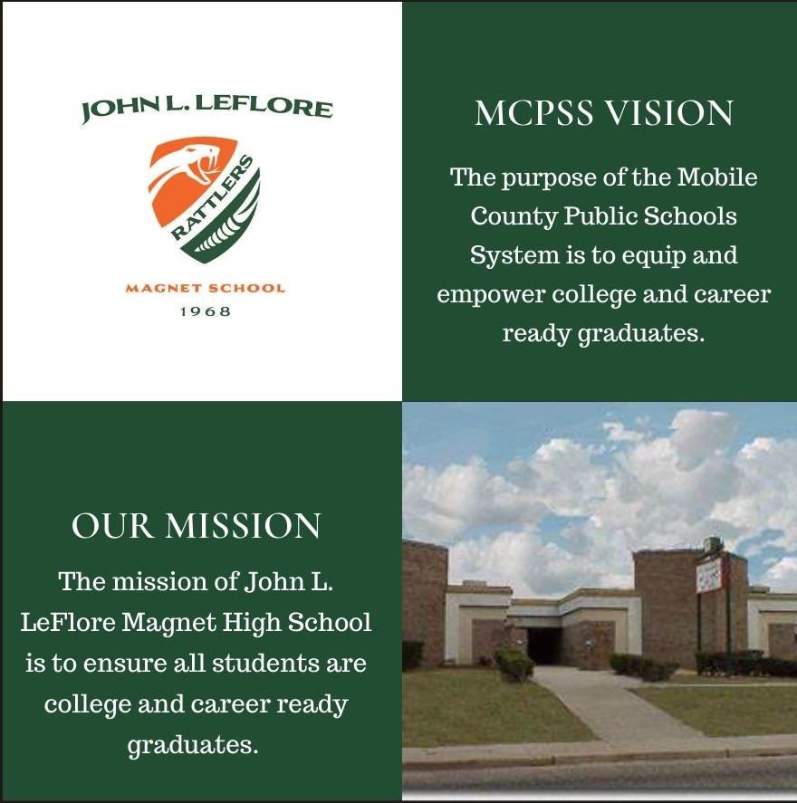 Home LeFlore High School