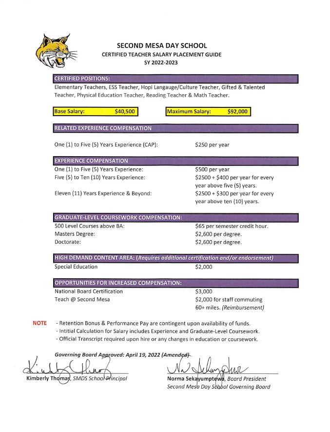 cert1 cert1