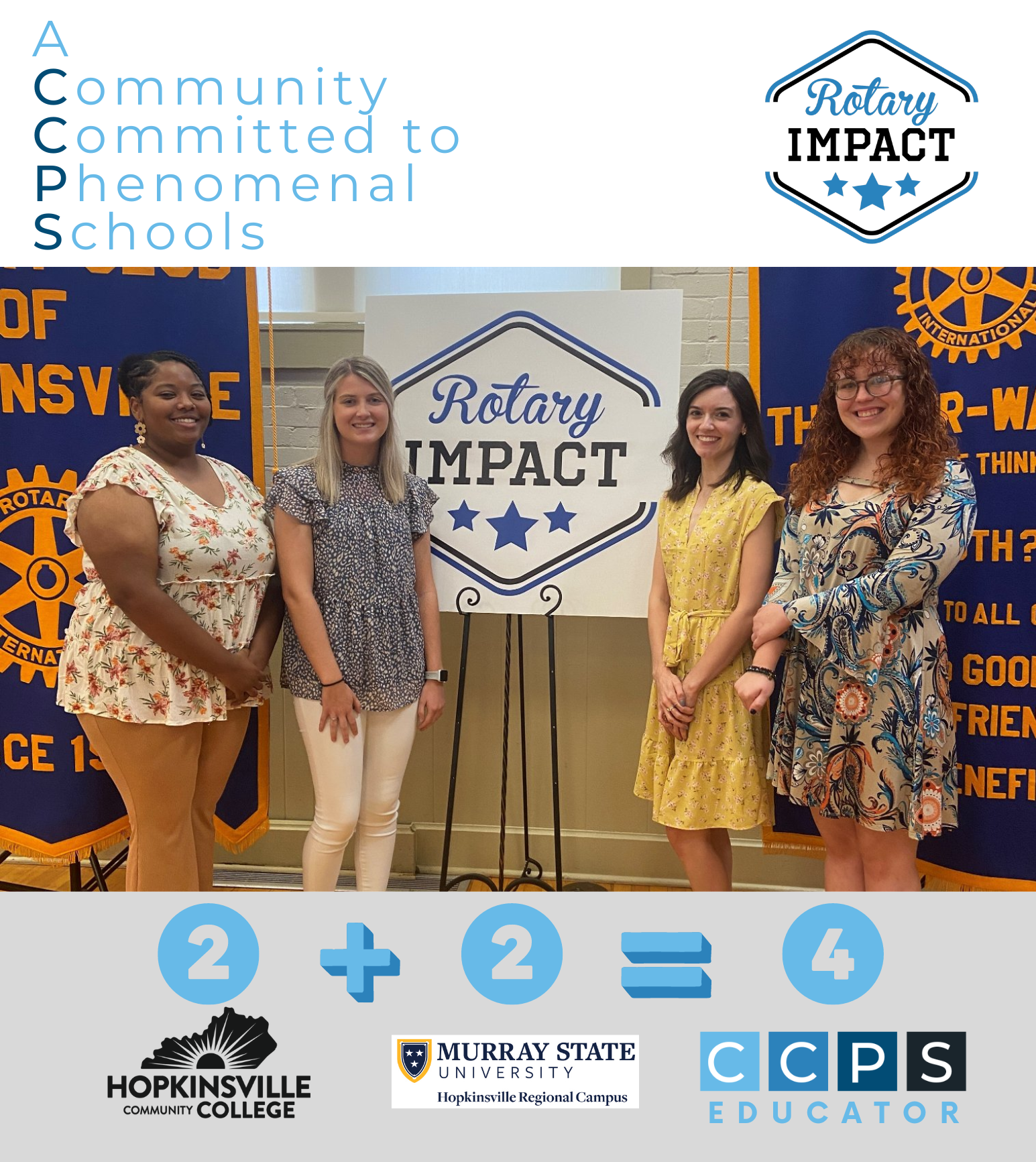 Rotary Impact Scholars 2022 Rotary Impact Scholars 2022