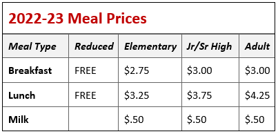 2022-23 Meal Prices