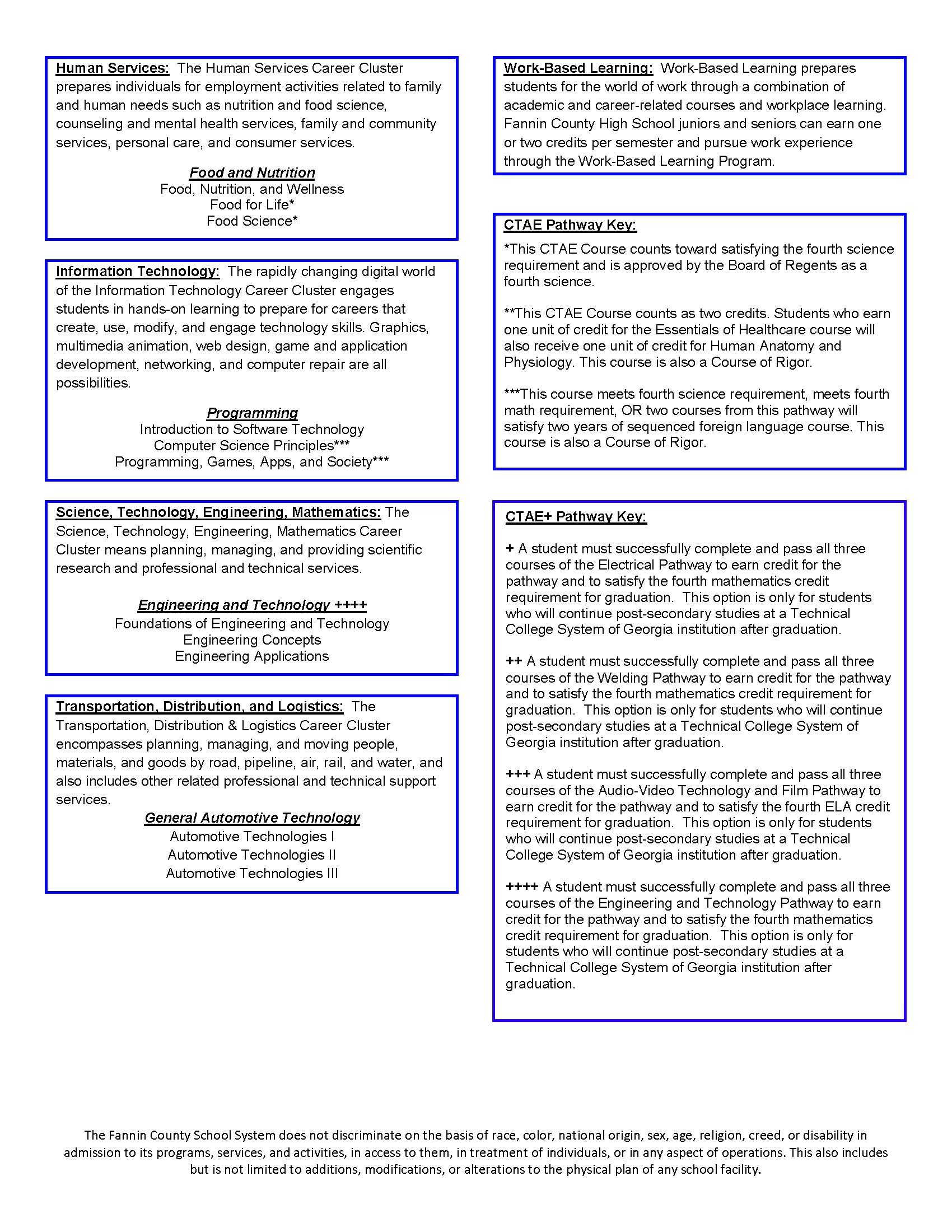 25-26 CTAE Pathways Page 2 of 2