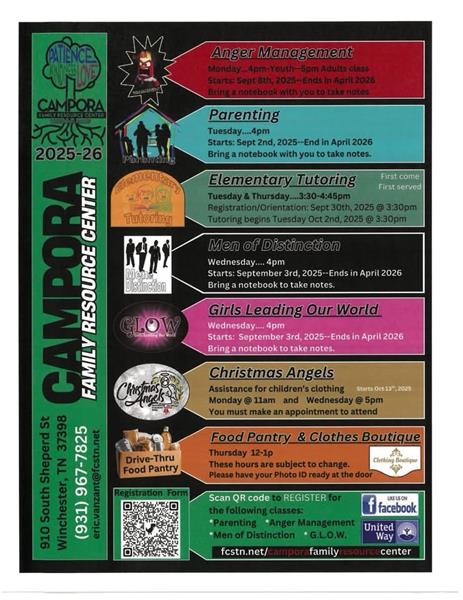 Campora Resources